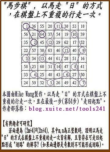 馬步棋8x8最後走回起點.jpg - 未分類相簿