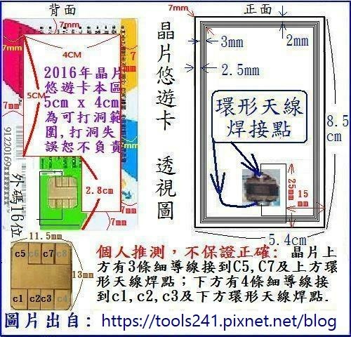 悠遊卡改造迷你化(晶片悠遊卡透視圖/舊版悠遊卡) - 201