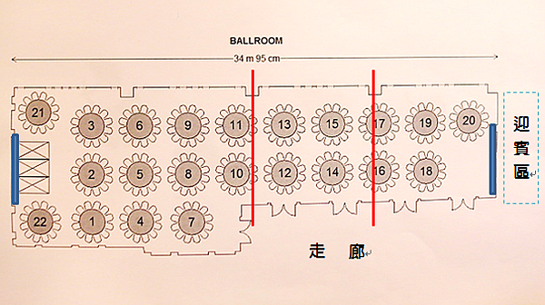 c命名