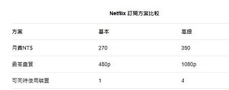 螢幕擷取畫面 2021-03-08 212151.jpg