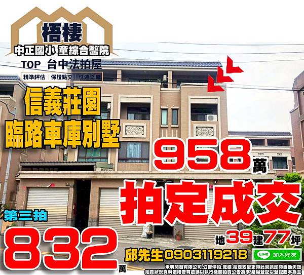 1223 梧棲區信義街124巷79號 信義莊園 臨路邊間車庫別墅 中正國小 中港高中 中正田徑場 童綜合醫院 61西濱快速公路