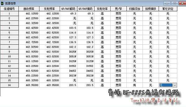 It 02 Fm 3頻道無線載波餐廳 室內對講機 免配線免施工 聲控手控合一 3頻道不干擾 台灣製造悅適影音 露天拍賣