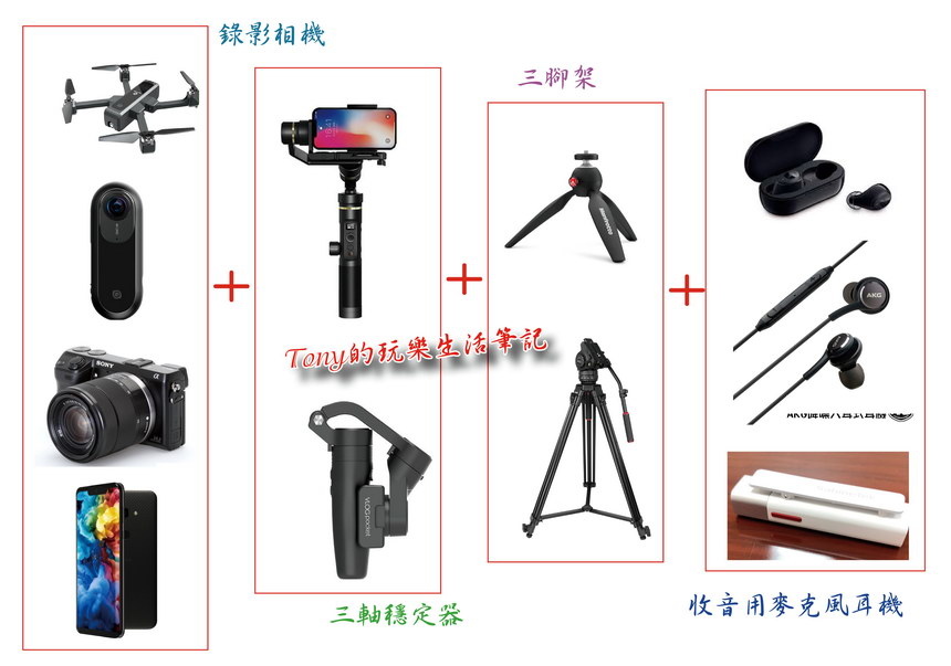 【新品試用分享】內容創作者必備的無線收音麥克風-SmartMike+ 藍芽麥克風