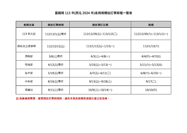 臺鐵局113年(西元2024年)各假期開放訂票期程一覽表