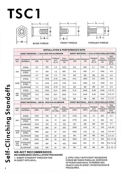 TSC SERIES BOOK-2.jpg