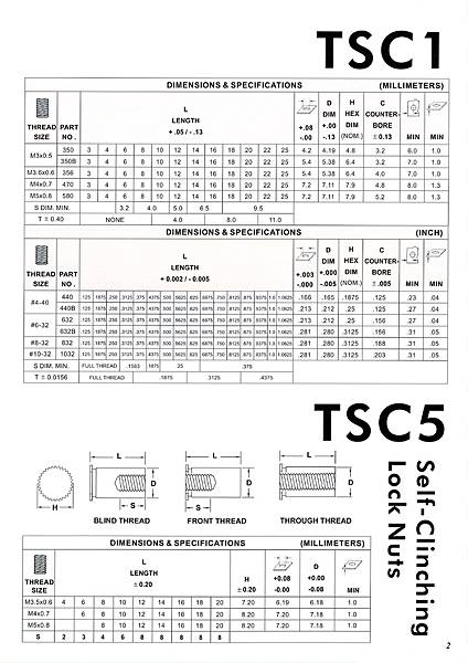 TSC SERIES BOOK-3.jpg