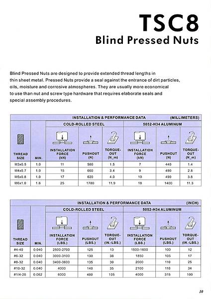 TSC SERIES BOOK-11.jpg