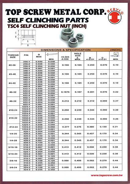 TSC SERIES-3- TSC4(inch).jpg