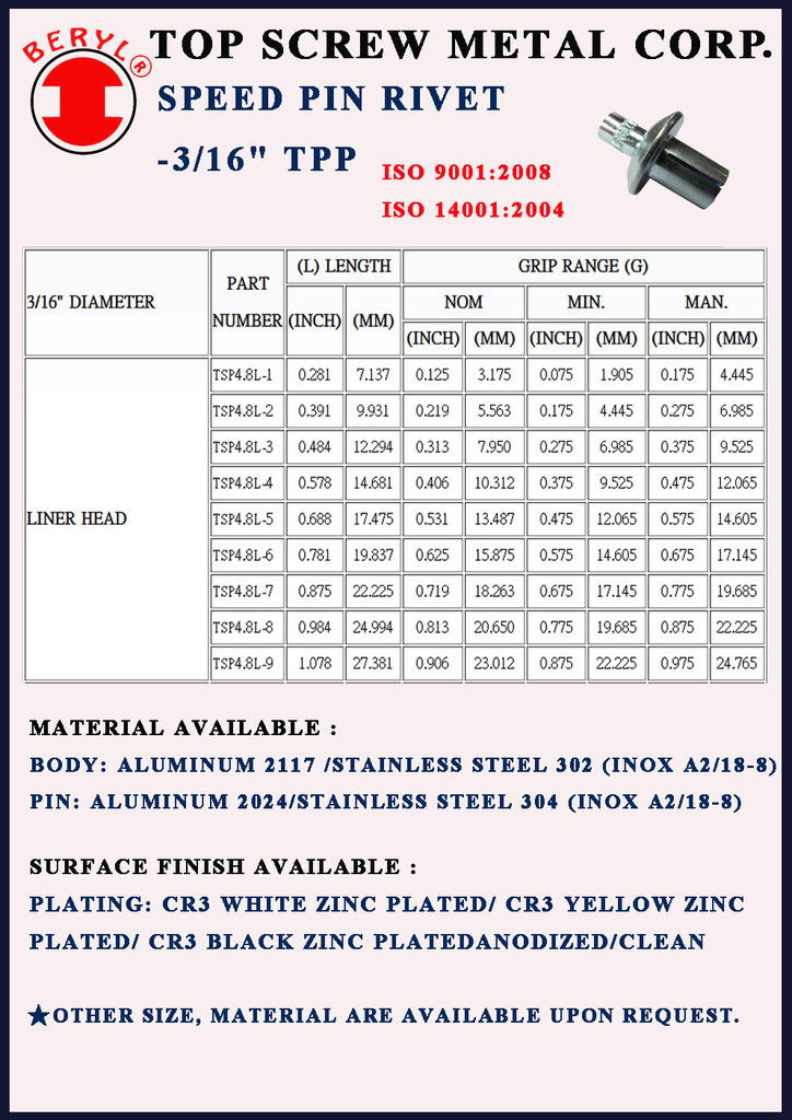 SPEED PIN RIVET 3-16 TPP 001.jpg