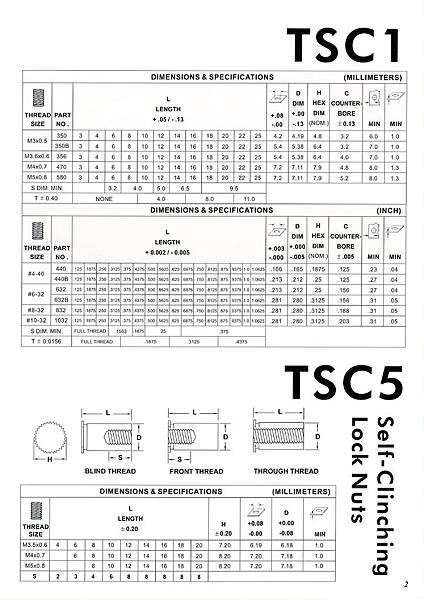 Self Clinching Parts - 3