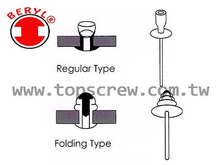 MULTI-GRIP BLIND RIVET-2-topscrew.jpg MULTI-GRIP BLIND RIVET-2-topscrew.jpg