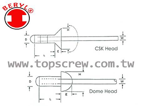 MULTI-GRIP BLIND RIVET-DRAWING-TM-topscrew.jpg