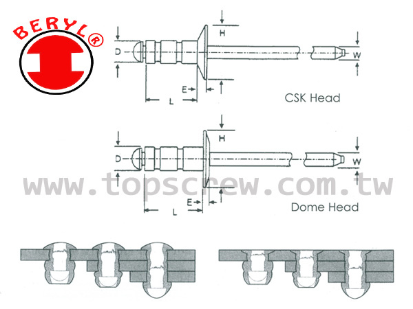 FOLDING BLIND RIVET-DRAWING-TF-topscrew.jpg