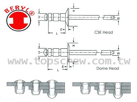 FOLDING BLIND RIVET-DRAWING-TF-topscrew.jpg FOLDING BLIND RIVET-DRAWING-TF-topscrew.jpg