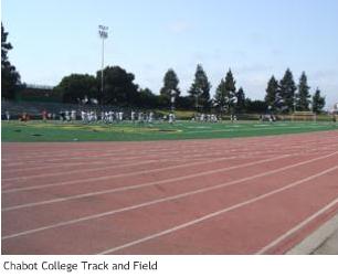 track and field.JPG