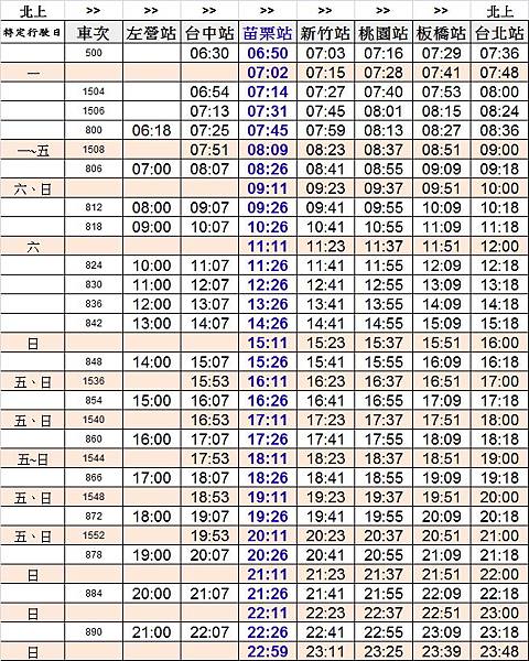 高鐵苗栗站班次(北上).jpg