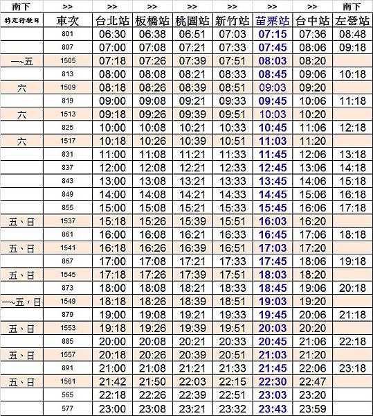 高鐵苗栗站班次(南下).jpg