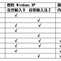 PinYin_List.png