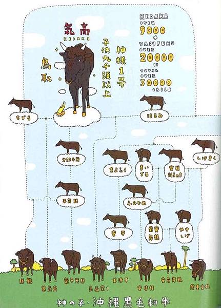翼の王国2007年4月_2 翼の王国2007年4月_2