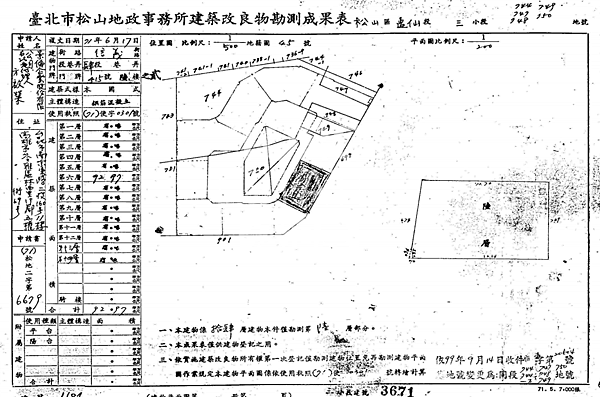 台北市信義區信義路4段415號6樓-2