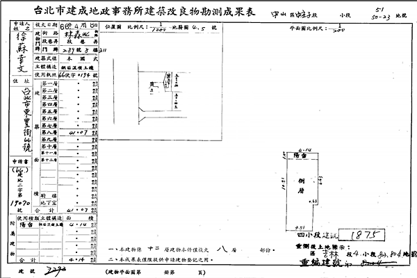 台北市中山區林森北路289號8樓-11