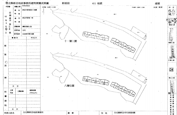 新北市新店區新坡一街121-1號11,12樓1