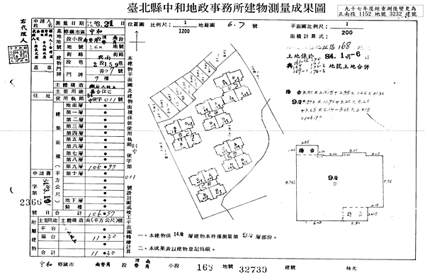 新北市中和區興南路2段159巷27號9樓