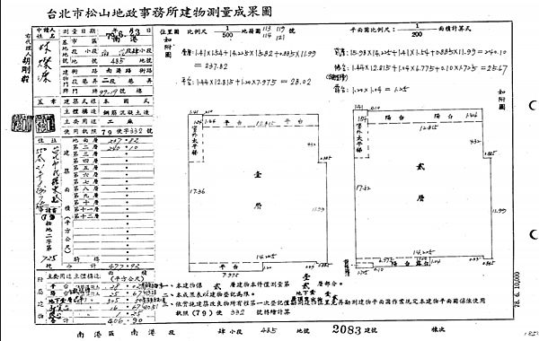 台北市南港區南港路2段99-19號2層樓