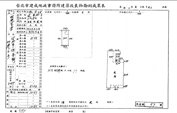 台北市大同區延平北路3段18巷33號2樓