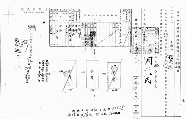 台北市士林區大東路15-34號2樓