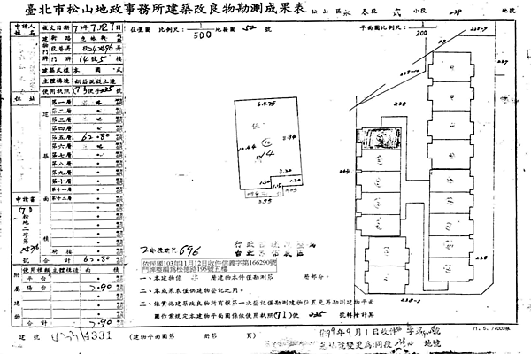 台北市信義區松德路195號5樓