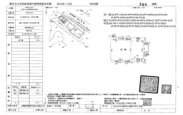 台北市文山區指南路3段32巷1號3樓