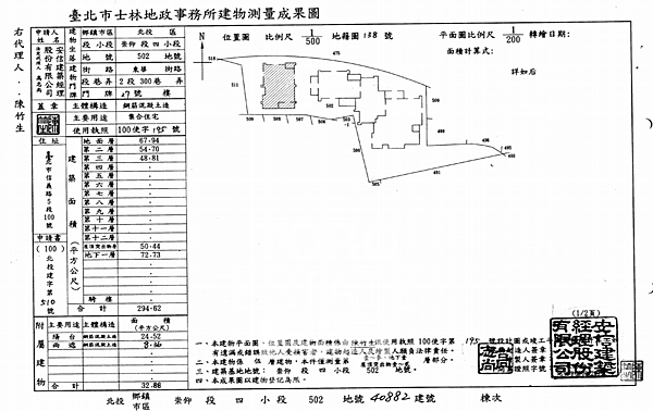 台北市北投區東華街2段300巷27號1～3樓1