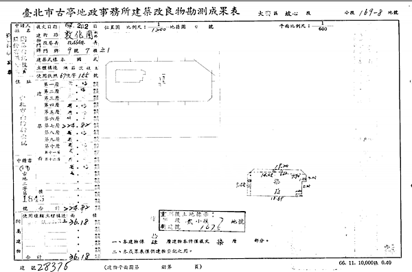 台北市大安區敦化南路1段236巷9號7樓-1