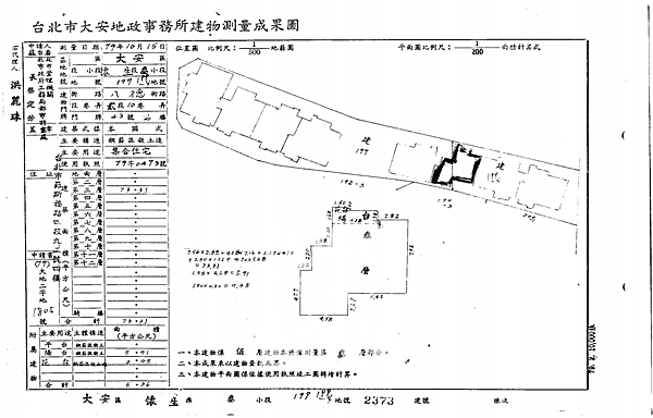 台北市大安區八德路2段10巷43號3樓