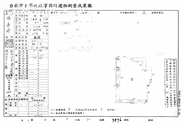 台北市大安區羅斯福路3段283巷21號3樓