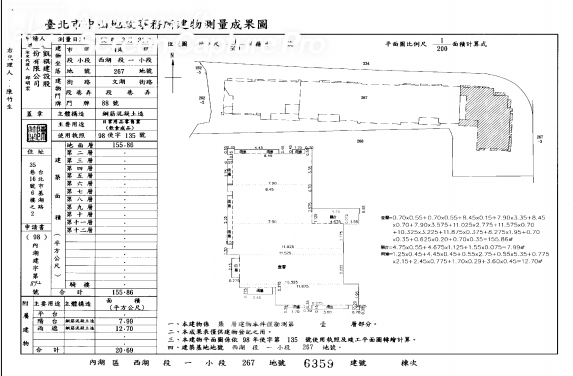 台北市內湖區文湖街88號1樓