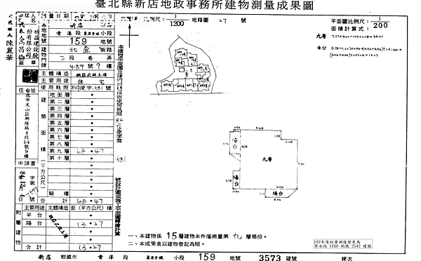 新北市新店區北宜路2段489號9樓