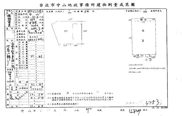 台北市中山區吉林路26巷38號7樓