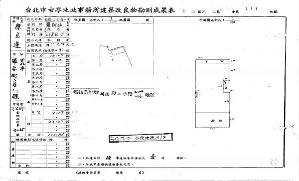 台北市文山區羅斯福路5段238號1樓