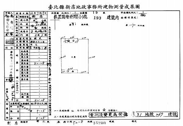 新北市新店區安德街148巷38號5樓