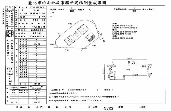 台北市信義區景雲街7-1號3樓