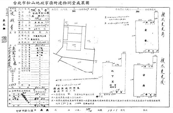 台北市信義區吳興街600巷76弄66號1樓 A