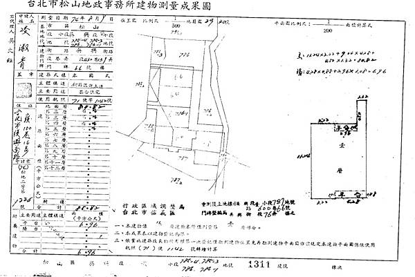 台北市信義區吳興街600巷76弄66號1樓 B