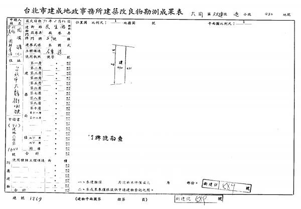 台北市大同區民生西路57號2層樓 A