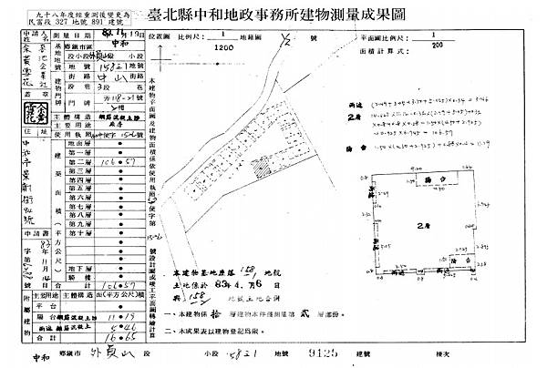 新北市中和區中山路三段118-21號2樓