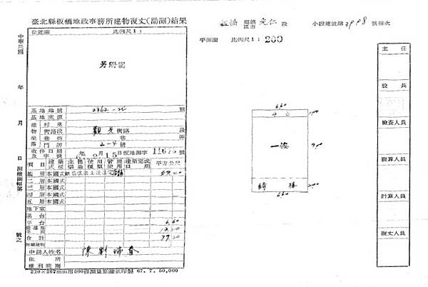 新北市板橋區觀光街2-4號1樓 A