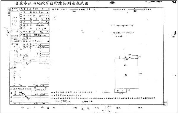 台北市信義區松山路204巷7號2樓