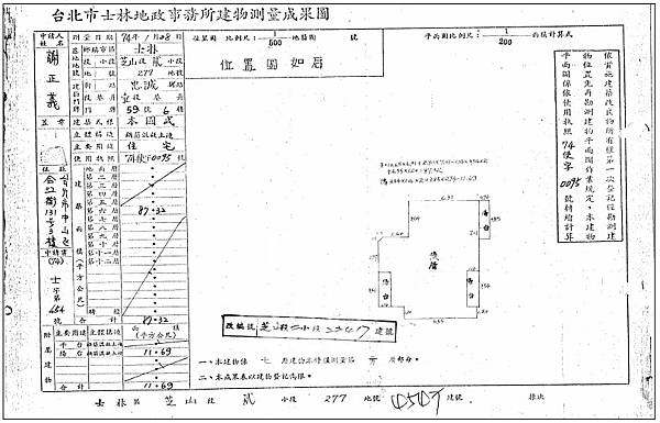 台北市士林區忠誠路一段59號6樓 a