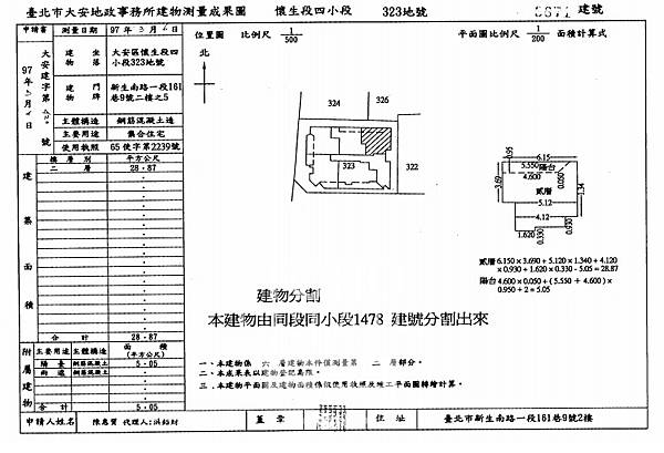 台北市大安區新生南路一段161巷9號2樓-5